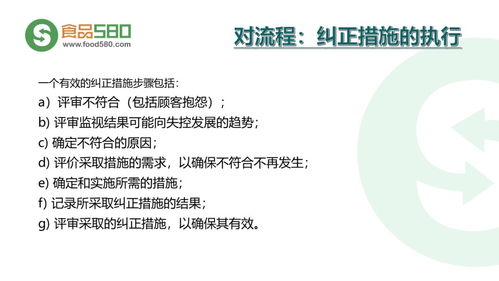 餐飲業食品安全管理體系圖解 構建與實施